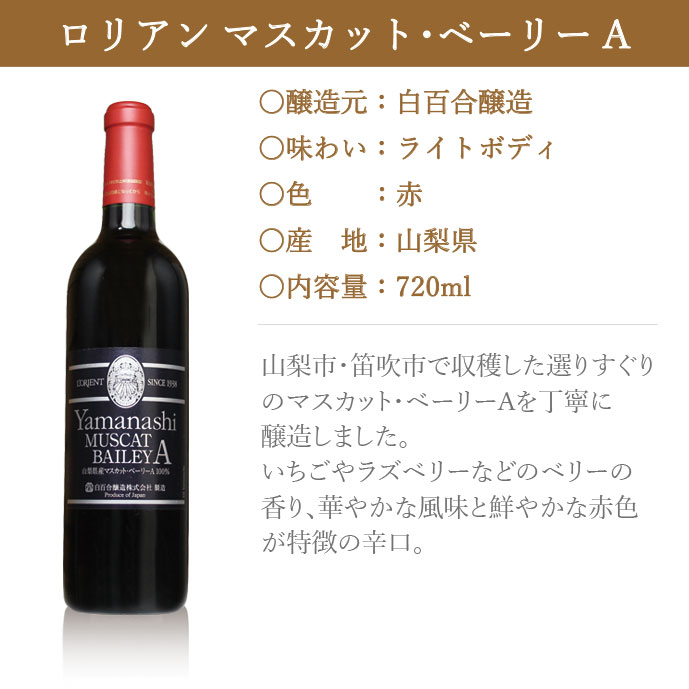 定番から日本未入荷 83年の老舗ワイナリーがお届けする ロリアンワイン ル モン白赤 2本セット 720ml×2本 fucoa.cl